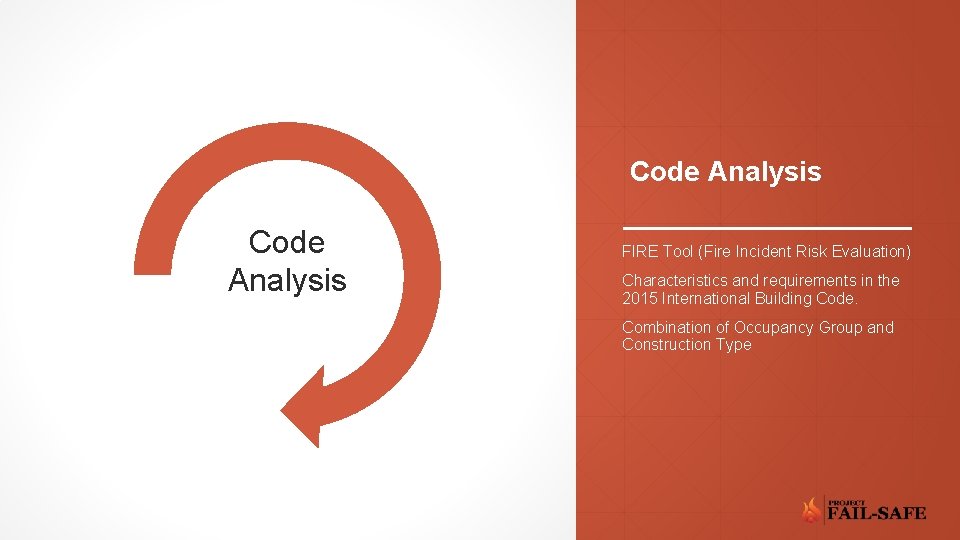 Code Analysis FIRE Tool (Fire Incident Risk Evaluation) Characteristics and requirements in the 2015 Code Analysis FIRE Tool (Fire Incident Risk Evaluation) Characteristics and requirements in the 2015