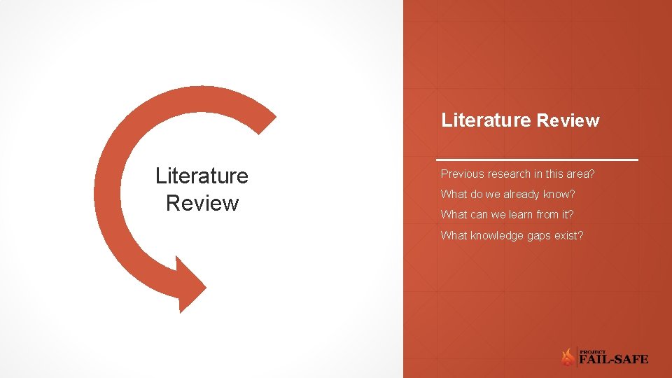 Literature Review Previous research in this area? What do we already know? What can