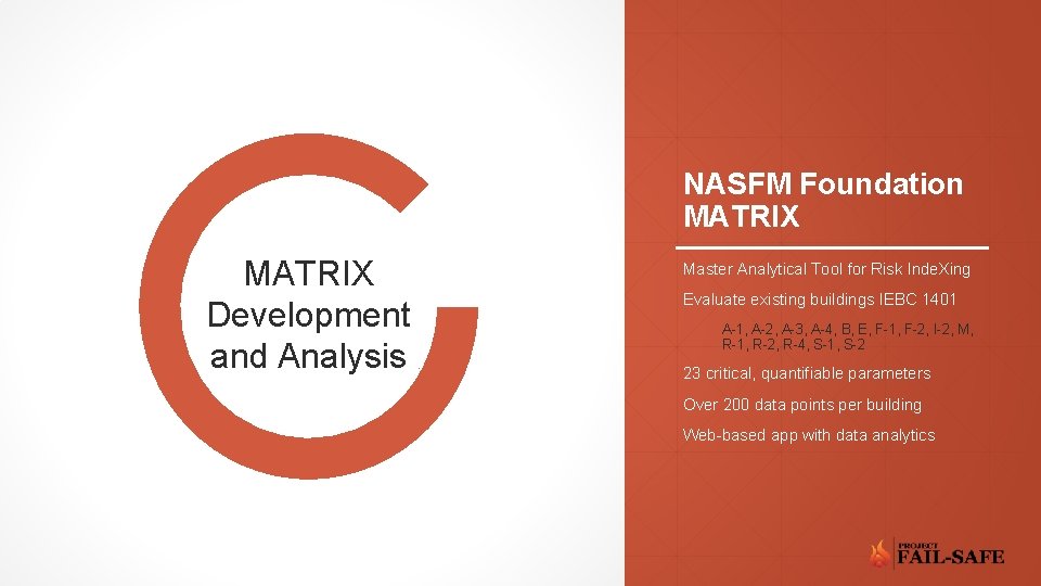 NASFM Foundation MATRIX Development and Analysis Master Analytical Tool for Risk Inde. Xing Evaluate