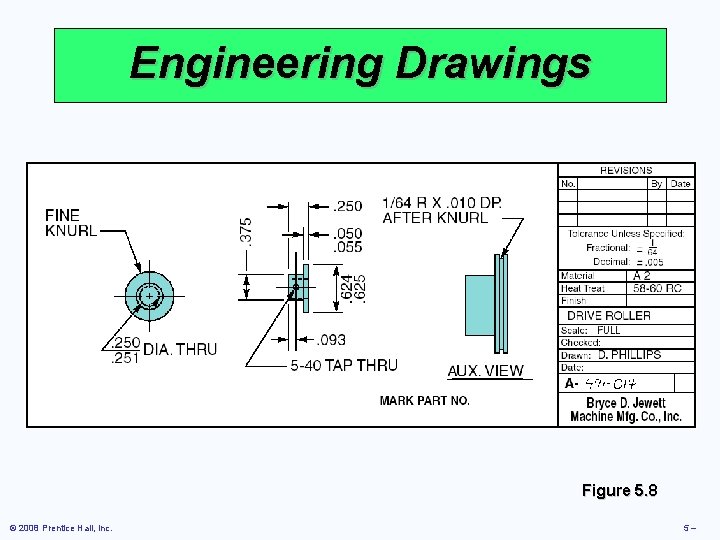 Engineering Drawings Figure 5. 8 © 2008 Prentice Hall, Inc. 5– 