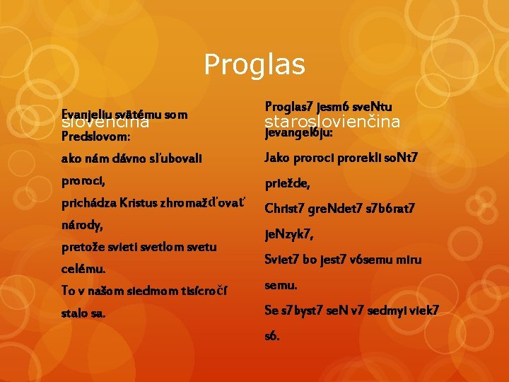 Proglas Evanjeliu svätému som slovenčina Predslovom: Proglas 7 jesm 6 sve. Ntu staroslovienčina jevangel