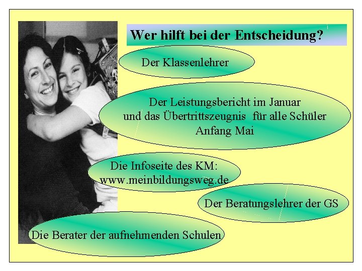 Wer hilft bei der Entscheidung? Der Klassenlehrer Der Leistungsbericht im Januar und das Übertrittszeugnis