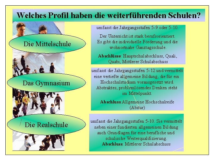 Welches Profil haben die weiterführenden Schulen? umfasst die Jahrgangsstufen 5 -9 oder 5 -10.