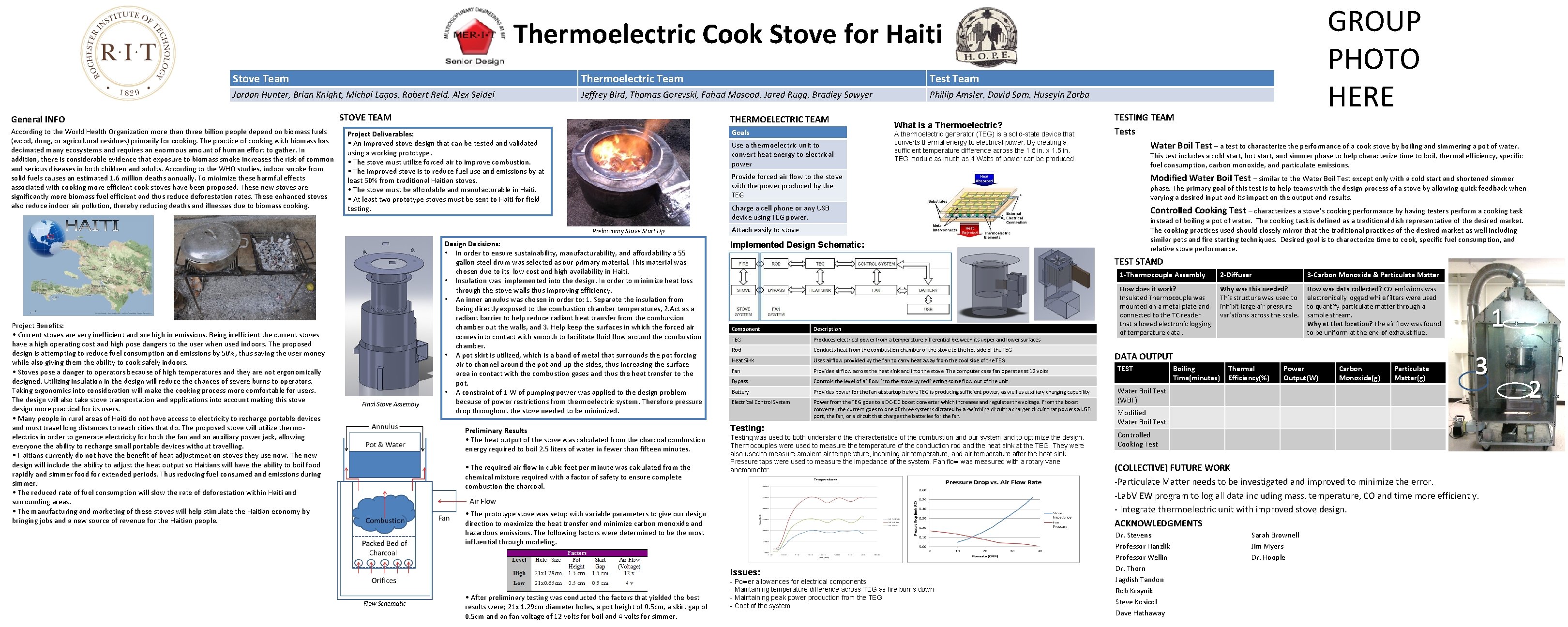 GROUP PHOTO HERE Thermoelectric Cook Stove for Haiti Stove Team Thermoelectric Team Test Team