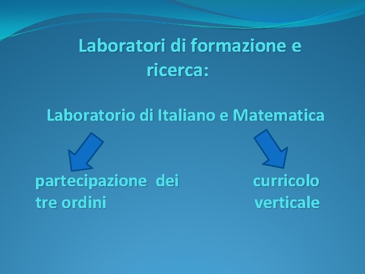 Laboratori di formazione e ricerca: Laboratorio di Italiano e Matematica partecipazione dei tre ordini