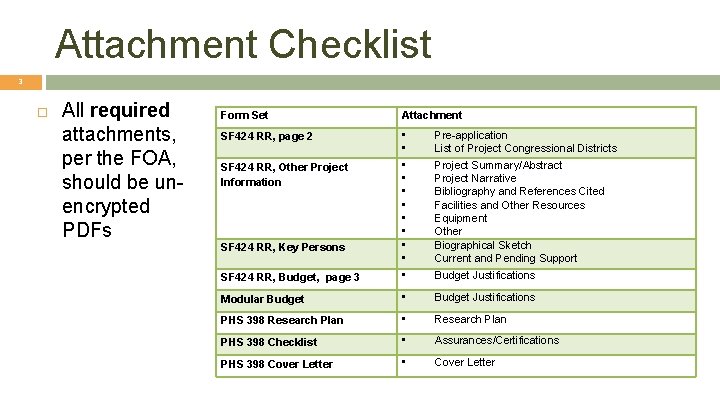 Attachment Control Number Form.pdf 1 Module 8 Attaching Documents Objectives 2 In