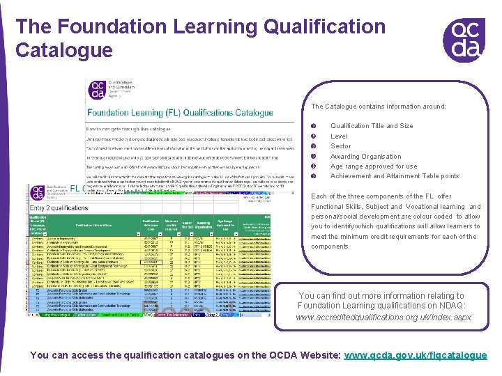 The Foundation Learning Qualification Catalogue The Catalogue contains information around: Qualification Title and Size
