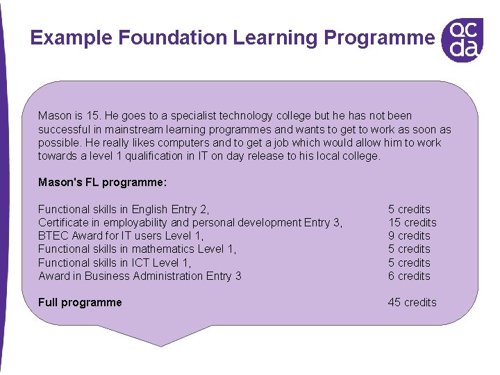 Example Foundation Learning Programme Mason is 15. He goes to a specialist technology college