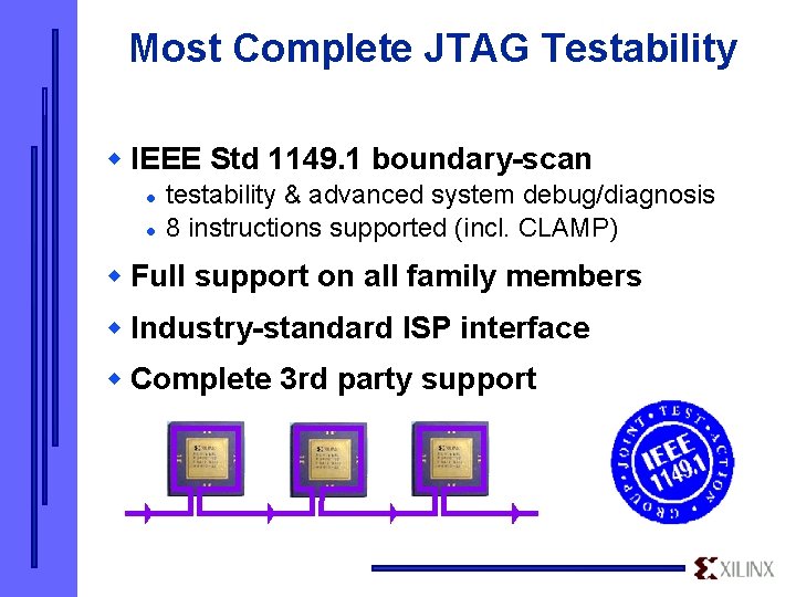 Most Complete JTAG Testability w IEEE Std 1149. 1 boundary-scan l l testability &