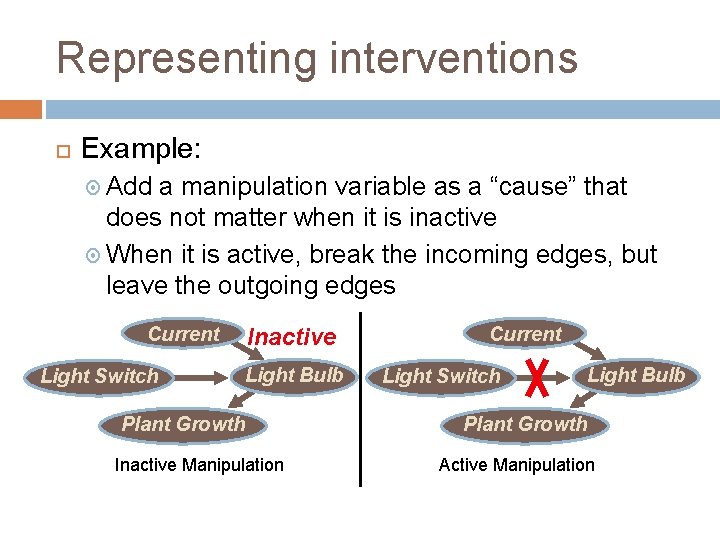 Representing interventions Example: Add a manipulation variable as a “cause” that does not matter