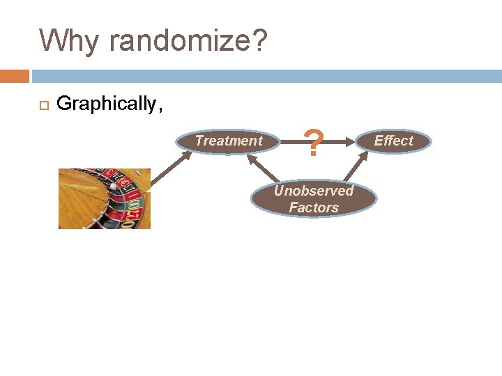Why randomize? Graphically, Treatment ? Unobserved Factors Effect 