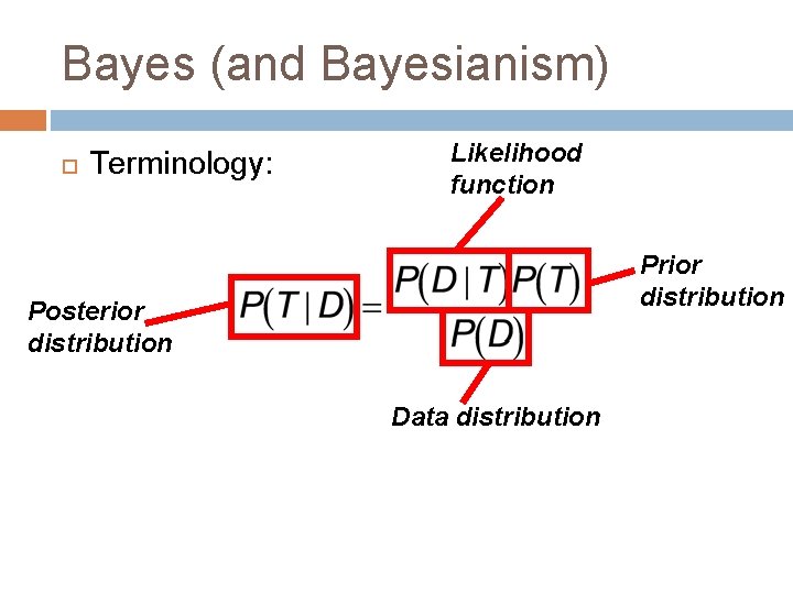 Bayes (and Bayesianism) Terminology: Likelihood function Prior distribution Posterior distribution Data distribution 