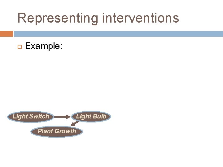 Representing interventions Example: Light Switch Light Bulb Plant Growth 