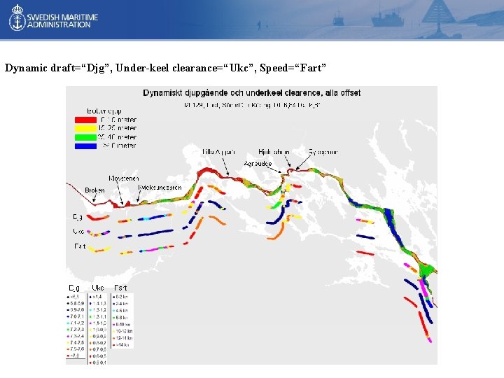 Dynamic draft=“Djg”, Under-keel clearance=“Ukc”, Speed=“Fart” Dynamic draft=“Djg”, Under-keel clearance=“Ukc”, Speed=“Fart”