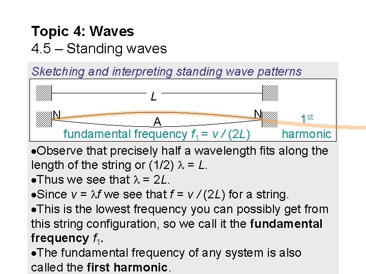 Topic 4: Waves 4. 5 – Standing waves Sketching and interpreting standing wave patterns