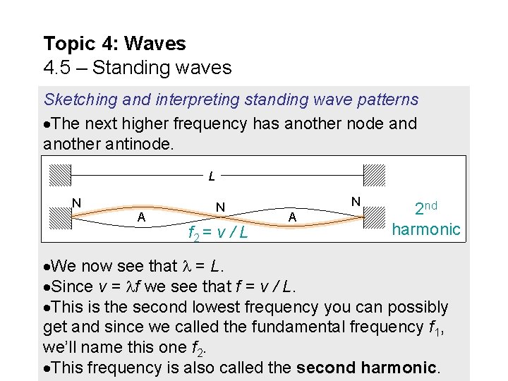 Topic 4: Waves 4. 5 – Standing waves Sketching and interpreting standing wave patterns