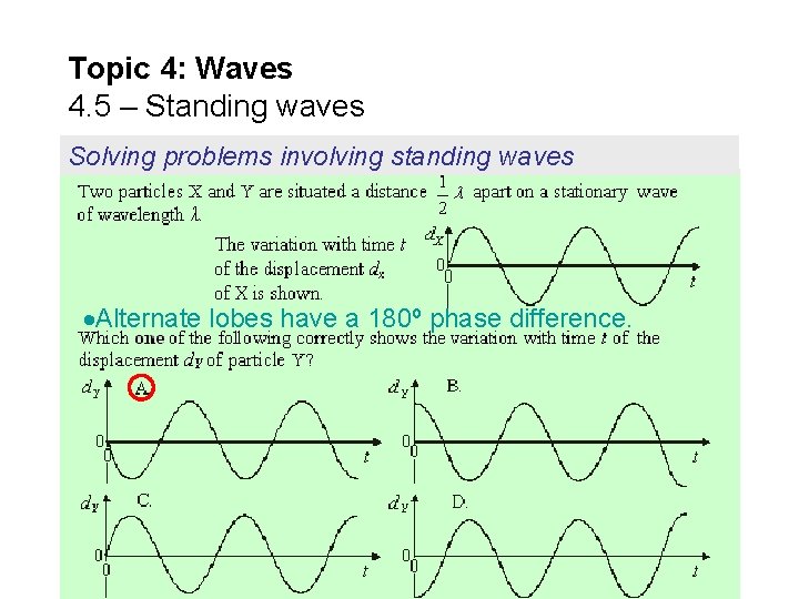 Topic 4: Waves 4. 5 – Standing waves Solving problems involving standing waves Alternate
