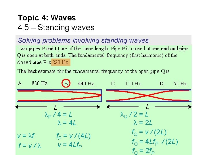 Topic 4: Waves 4. 5 – Standing waves Solving problems involving standing waves L