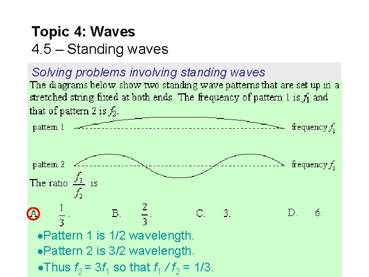 Topic 4: Waves 4. 5 – Standing waves Solving problems involving standing waves Pattern