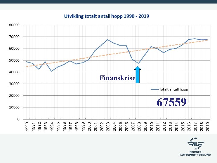 Finanskrise 675592 