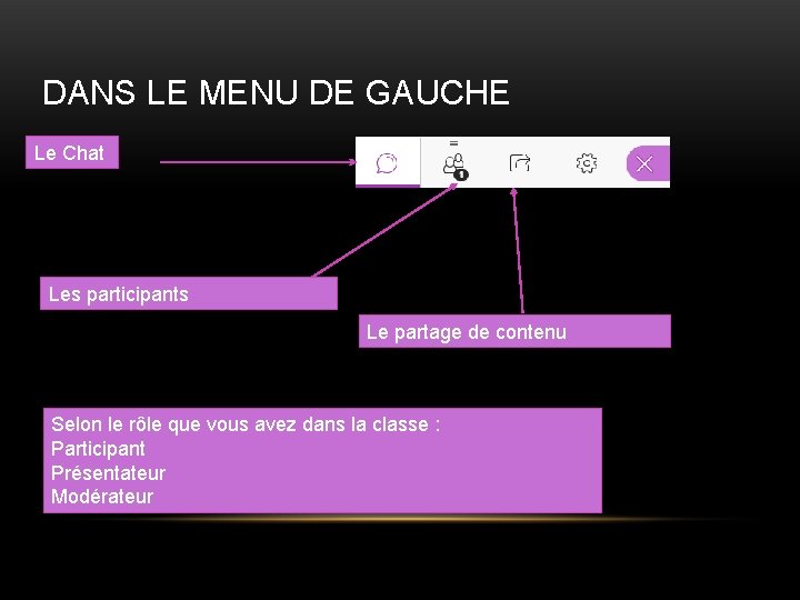 DANS LE MENU DE GAUCHE Le Chat Les participants Le partage de contenu Selon