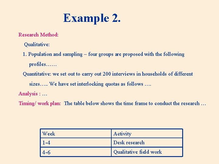 Example 2. Research Method: Qualitative: 1. Population and sampling – four groups are proposed