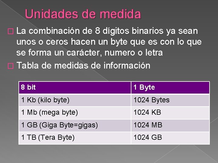 Unidades de medida � La combinación de 8 dígitos binarios ya sean unos o