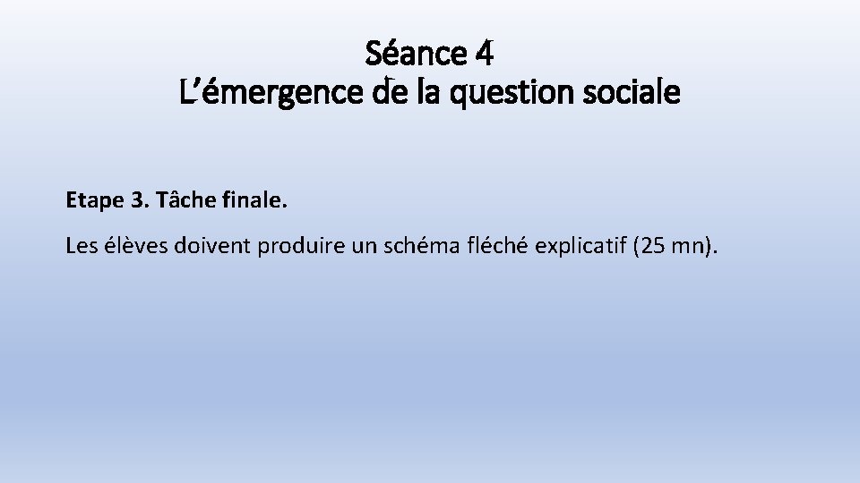 Séance 4 L’émergence de la question sociale Etape 3. Tâche finale. Les élèves doivent