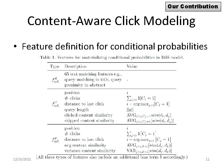 Our Contribution Content-Aware Click Modeling • Feature definition for conditional probabilities 12/16/2021 11 
