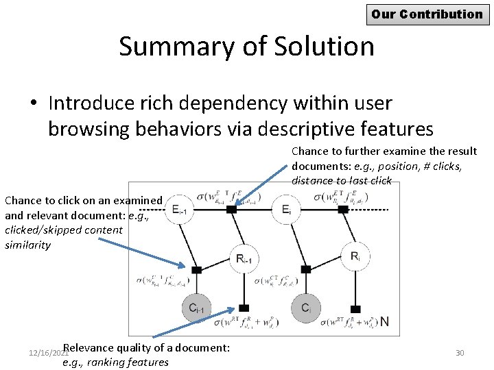 Our Contribution Summary of Solution • Introduce rich dependency within user browsing behaviors via