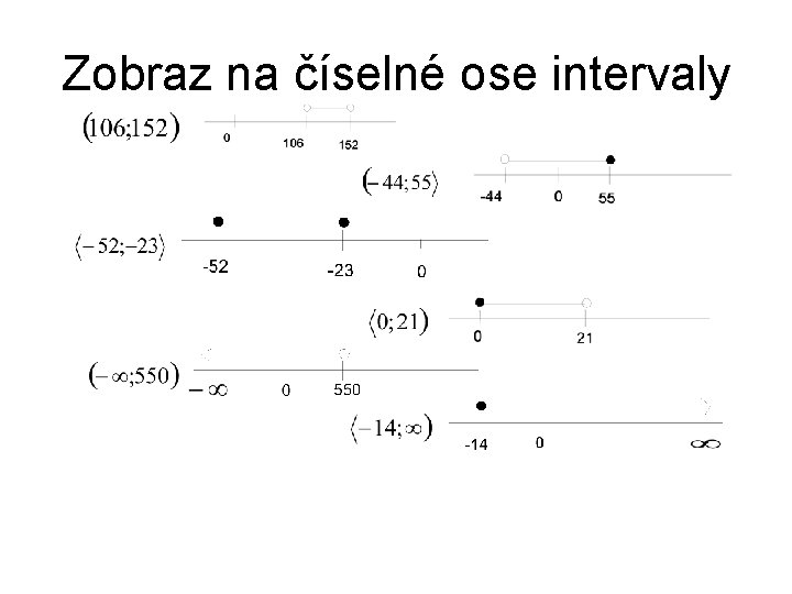 Zobraz na číselné ose intervaly 