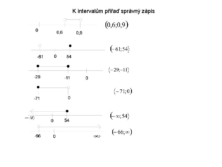 K intervalům přiřaď správný zápis 