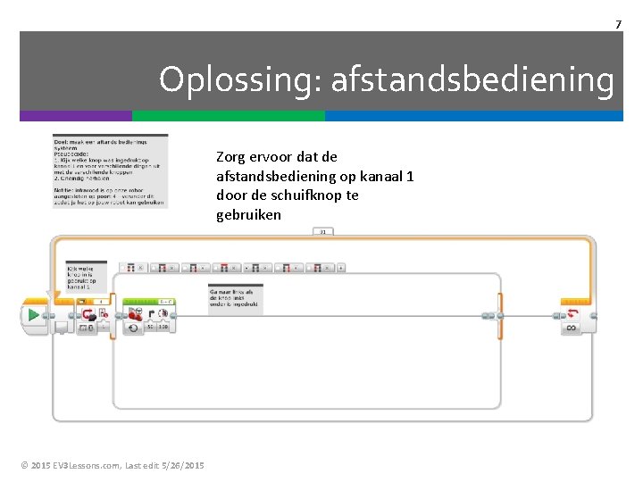 7 Oplossing: afstandsbediening Zorg ervoor dat de afstandsbediening op kanaal 1 door de schuifknop