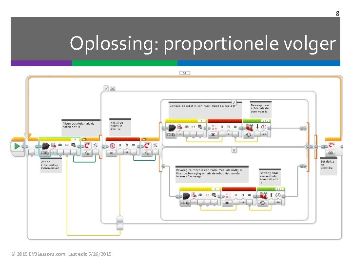 8 Oplossing: proportionele volger © 2015 EV 3 Lessons. com, Last edit 5/26/2015 