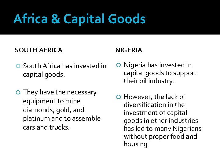Africa & Capital Goods SOUTH AFRICA South Africa has invested in capital goods. They Africa & Capital Goods SOUTH AFRICA South Africa has invested in capital goods. They