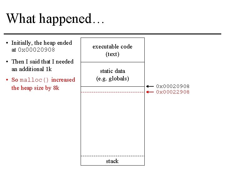 What happened… • Initially, the heap ended at 0 x 00020908 • Then I
