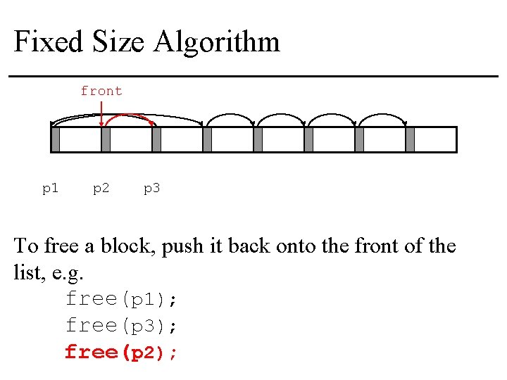 Fixed Size Algorithm front p 1 p 2 p 3 To free a block,