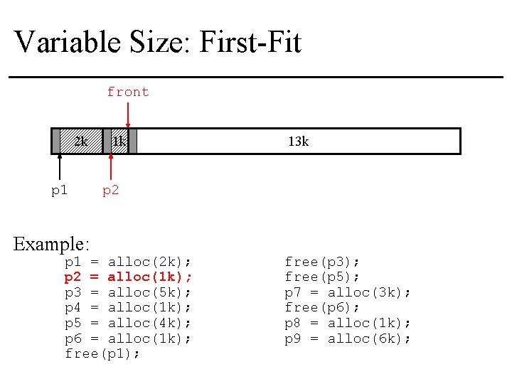 Variable Size: First-Fit front 2 k p 1 Example: 1 k 13 k p