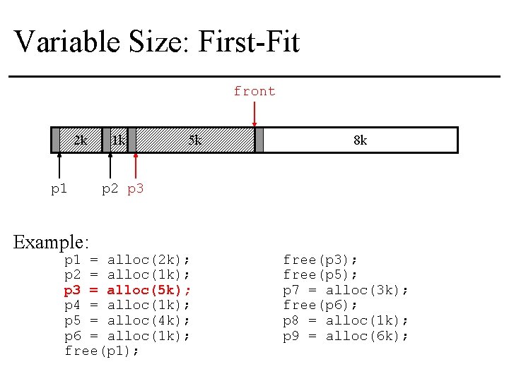 Variable Size: First-Fit front 2 k p 1 Example: 1 k 5 k 8