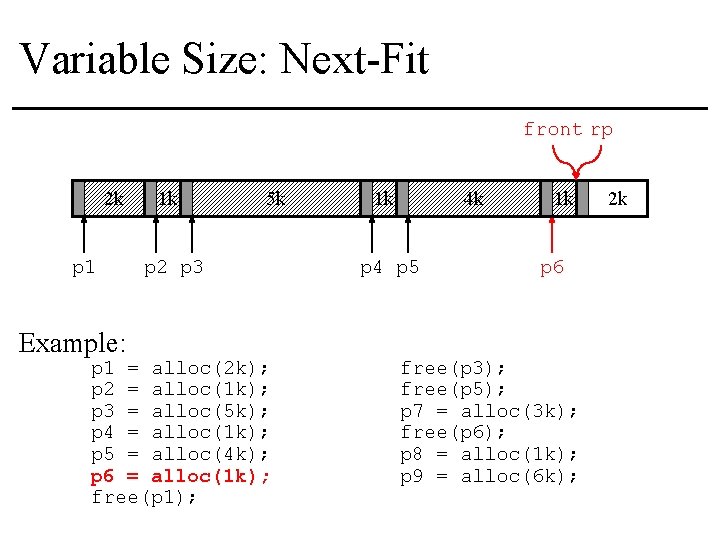 Variable Size: Next-Fit front rp 2 k p 1 Example: 1 k 5 k