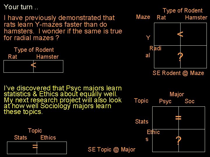 Maze I have previously demonstrated that rats learn Y-mazes faster than do hamsters. I