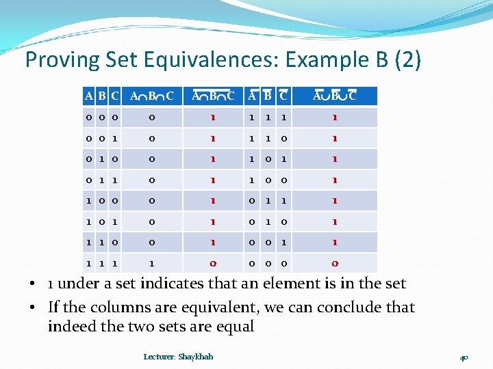 Proving Set Equivalences: Example B (2) A B C A B C 0 0