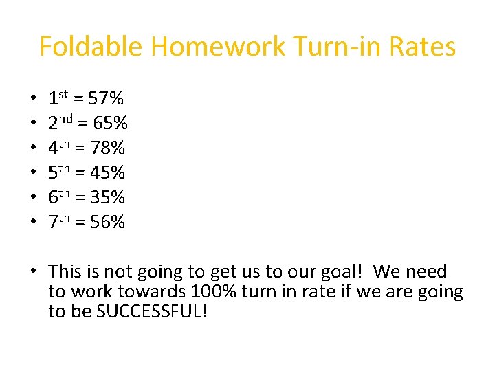 Foldable Homework Turn-in Rates • • • 1 st = 57% 2 nd =