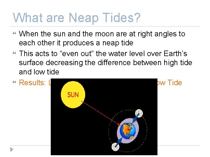 What are Neap Tides? When the sun and the moon are at right angles