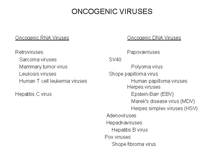 ONCOGENIC VIRUSES Oncogenic RNA Viruses Oncogenic DNA Viruses Retroviruses Sarcoma viruses Mammary tumor virus