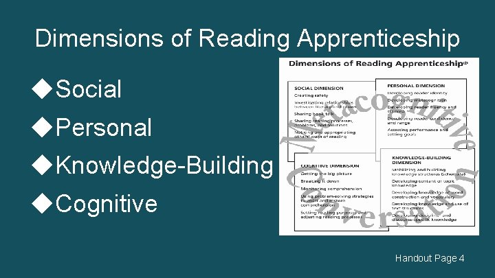 Dimensions of Reading Apprenticeship ◆Social ◆Personal ◆Knowledge-Building ◆Cognitive Handout Page 4 