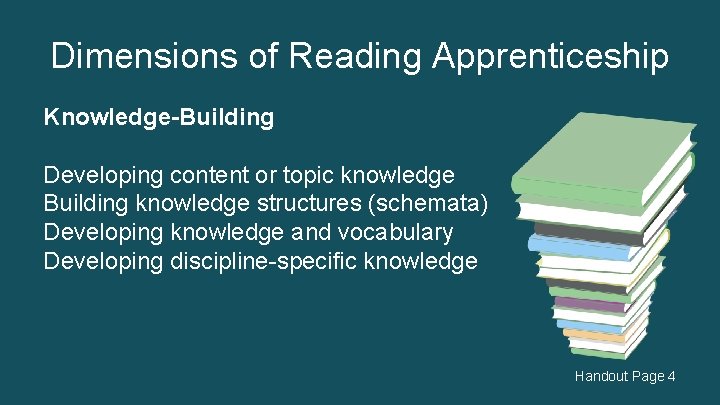 Dimensions of Reading Apprenticeship Knowledge-Building Developing content or topic knowledge Building knowledge structures (schemata)