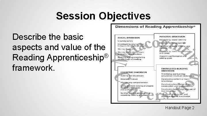 Session Objectives Describe the basic aspects and value of the Reading Apprenticeship® framework. Handout