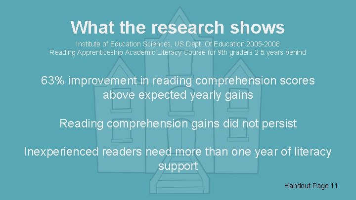 What the research shows Institute of Education Sciences, US Dept, Of Education 2005 -2008