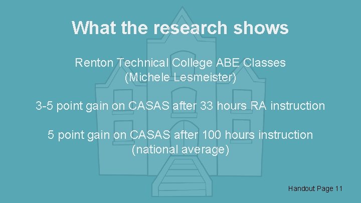 What the research shows Renton Technical College ABE Classes (Michele Lesmeister) 3 -5 point